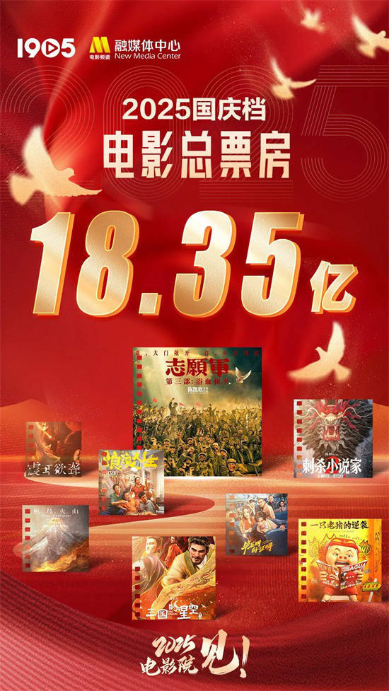 九八策略 10月最全片单来袭!超20部中外新片佳作接力国庆档